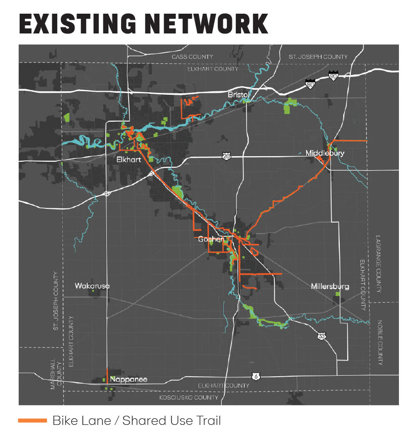 Existing Network